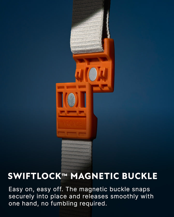 Close-up of two orange Swiftlock™ magnetic buckles attached to a light-colored strap, with text describing their easy, one-handed operation and secure locking ability against a dark blue background.